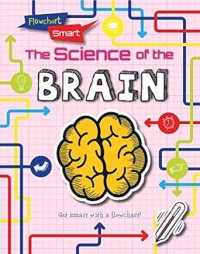 Image of The Science of the Brain